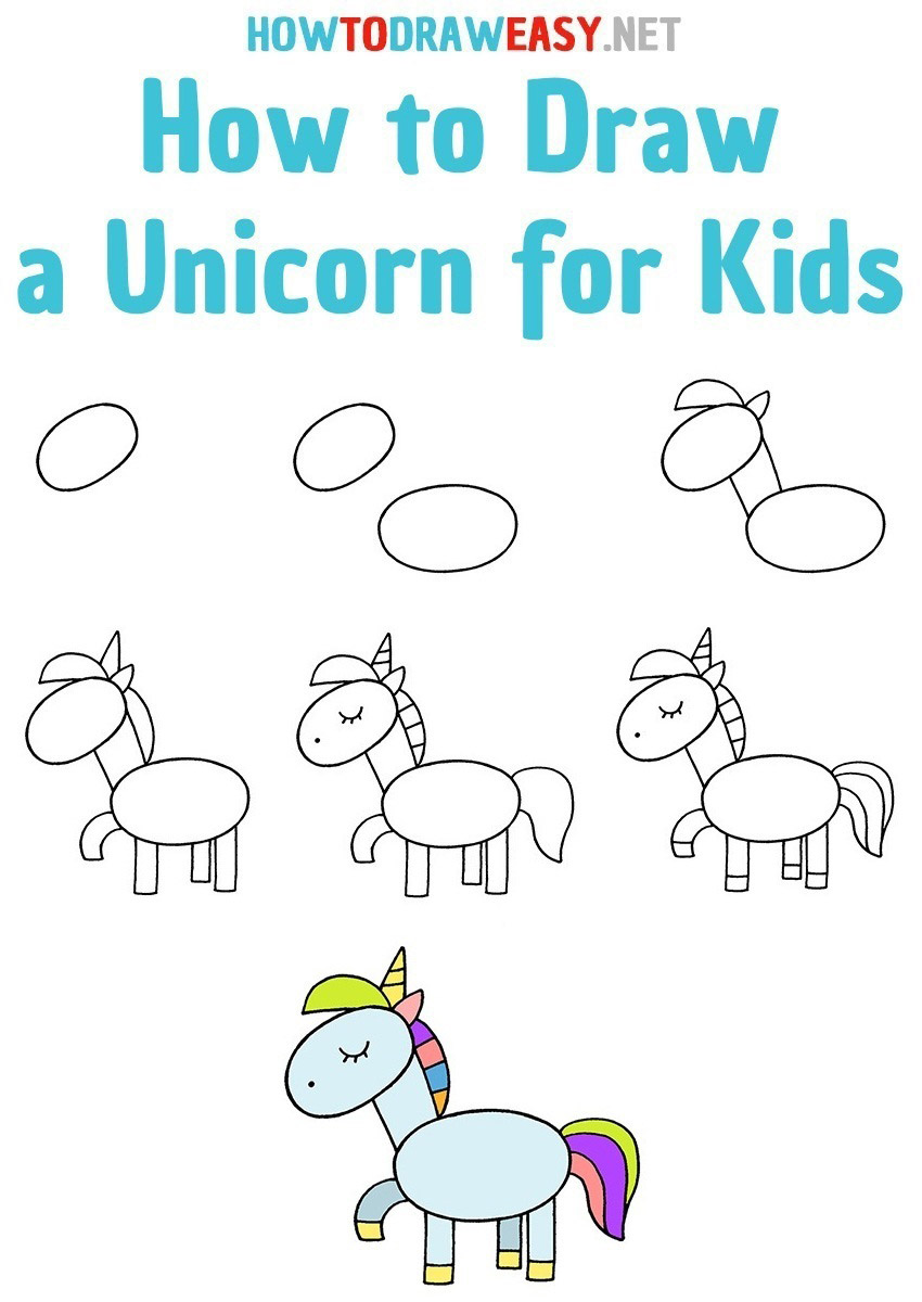 How To Draw An Easy Unicorn Head Step By Step Askworksheet – Rainy Weathers