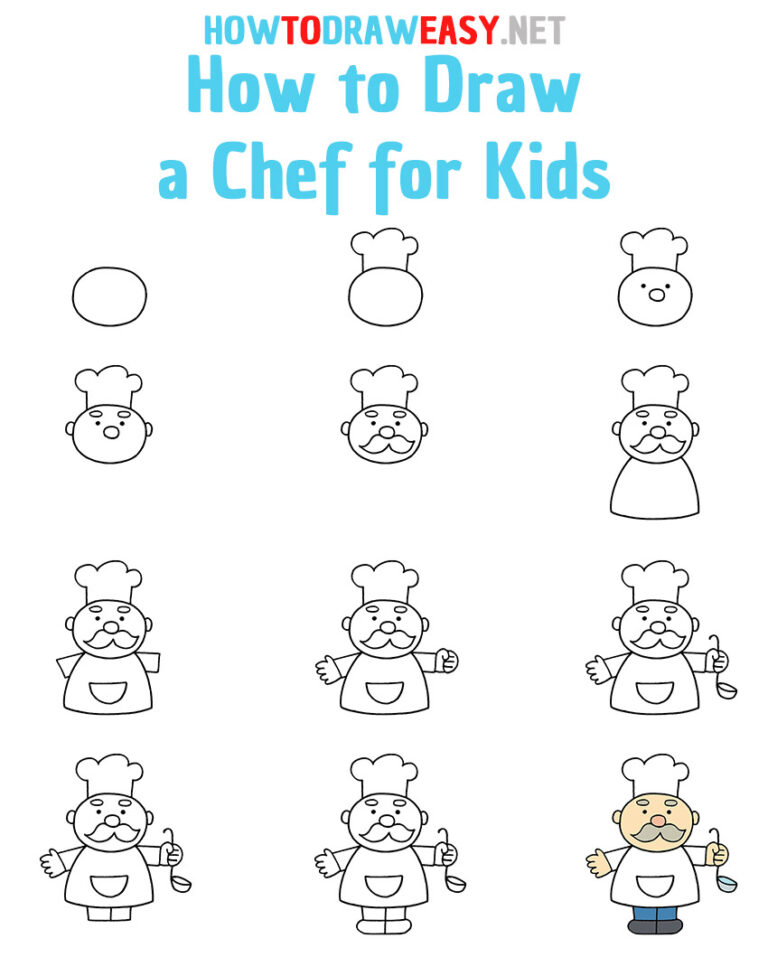 How to Draw a Chef for Kids How to Draw Easy