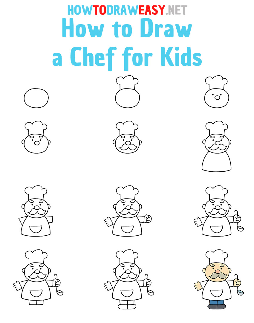 How to Draw a Chef Step by Step