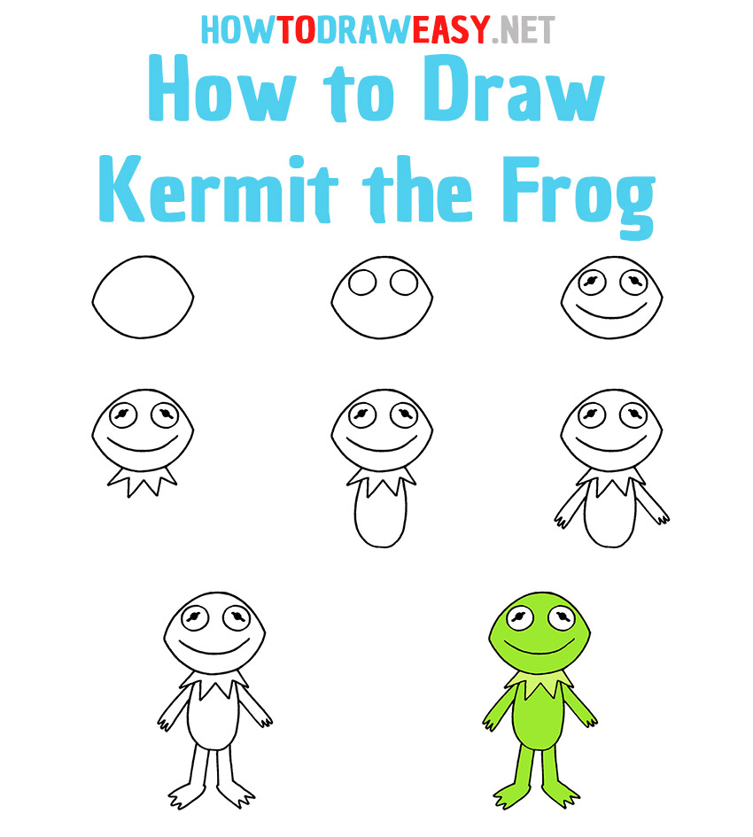 How to Draw Kermit the Frog for Kids Draw for Kids On our Website