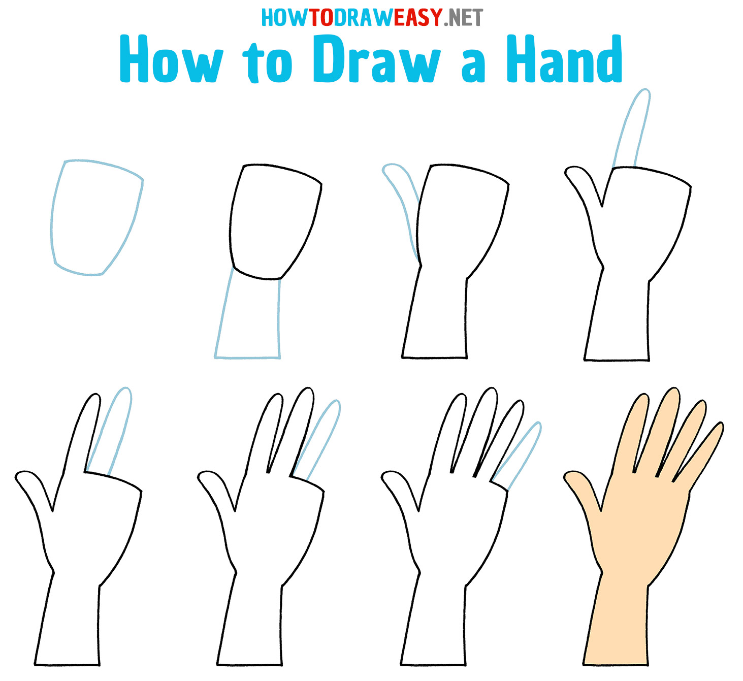 How to Draw a Hand Step by Step